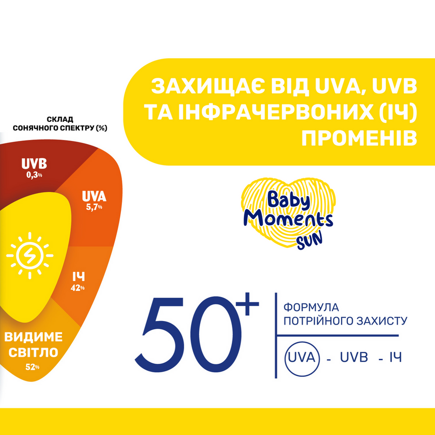 Сонцезахисна дитяча косметика Крем сонцезахисний Chicco Baby Moments SUN, SPF 50+, 75 мл, Chicco