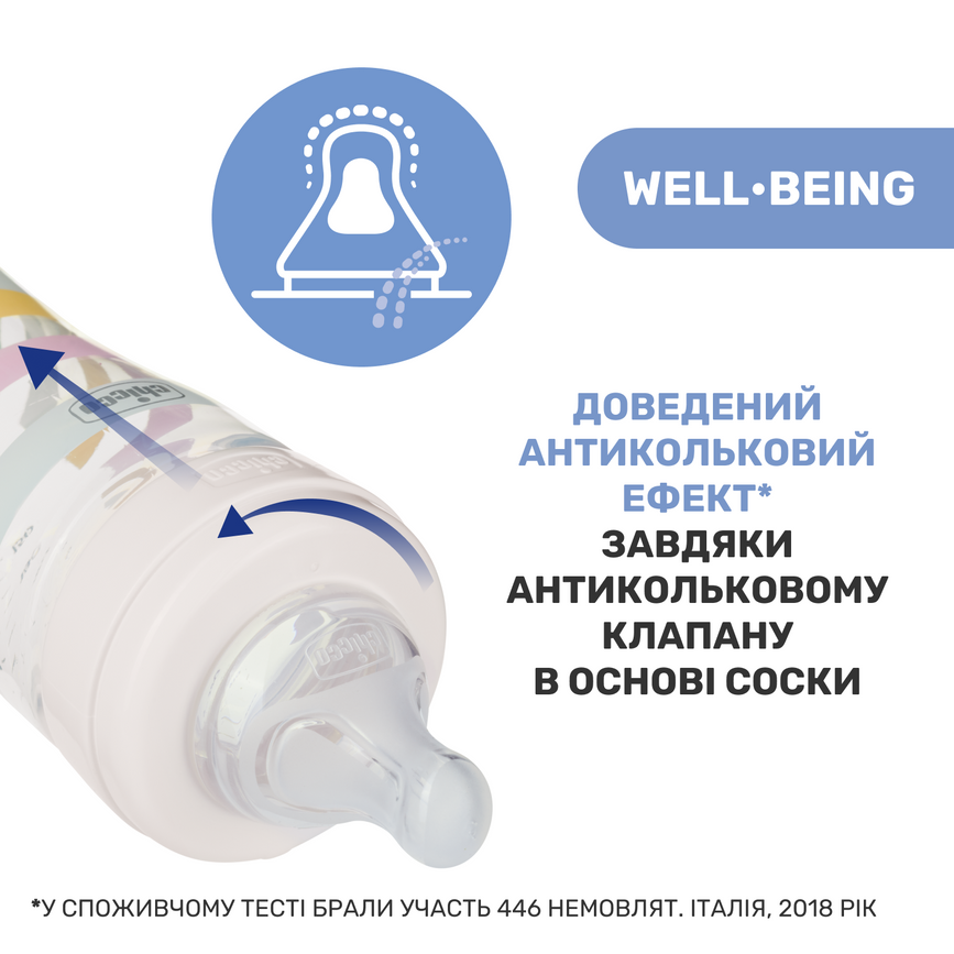 Пляшечки Пляшечка скло Chicco Well-Being Colors, 240мл, соска силікон, пандочка, 0м+, Chicco