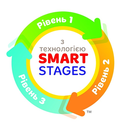 Навчальні Розумне цуценя з технологією Smart Stages (укр.), Fisher-Price