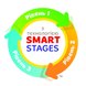 Навчальні Розумне цуценя з технологією Smart Stages (укр.), Fisher-Price Фото №7