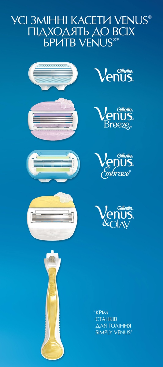 Важные мелочи  Сменные касеты для бритья Venus Embrace, Gillette