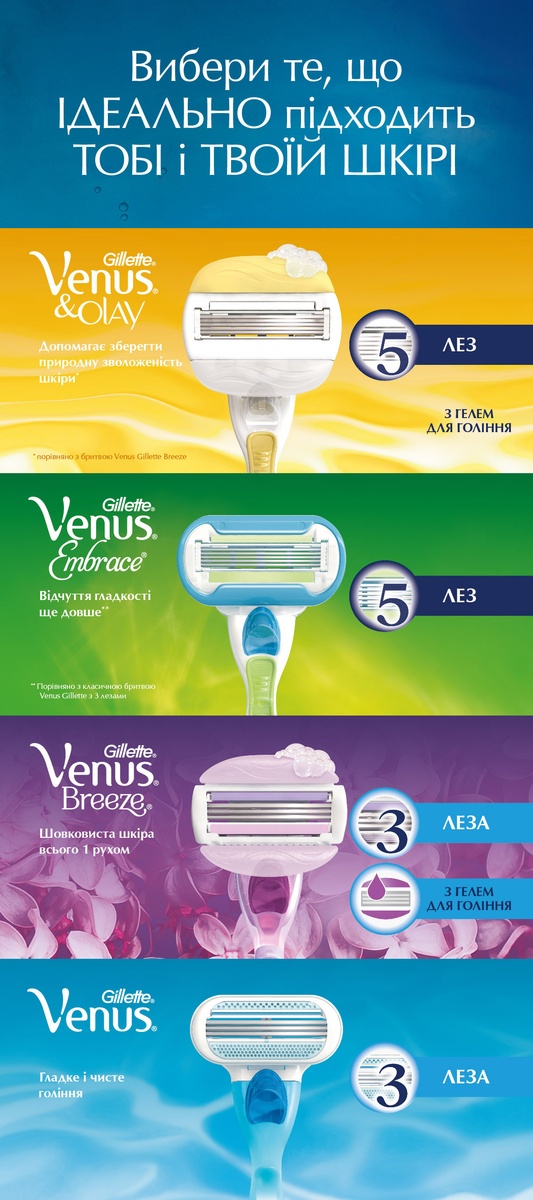 Важливі дрібниці Змінні касети для гоління Venus Embrace, Gillette
