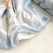 Демисезонные конверты Плед-конверт с одеялом и бантом Коллекция №8 Sweet Dream Слоник , Маленькая Соня Фото №6