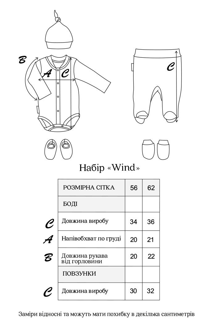 Боді з довгим рукавом Комплект для новонароджених Wind (боді, повзунки, шапочка, царапки, пінетки), сафари, MagBaby