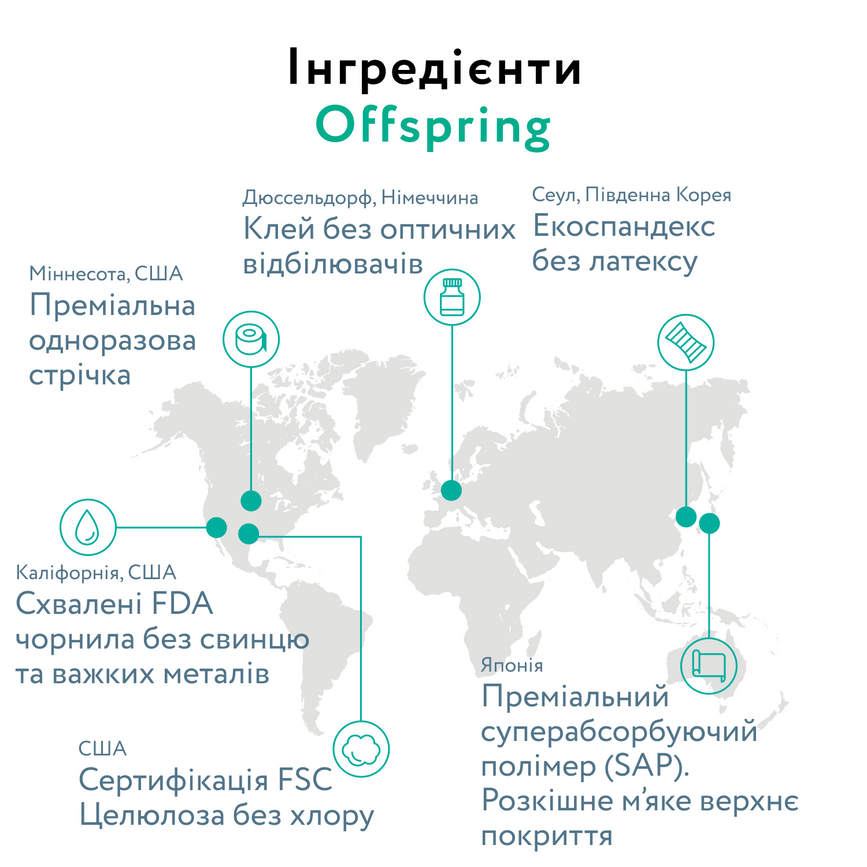 Підгузники Підгузки Offspring Hairykiwi, розмір S, 3-6 кг, 48 шт., Offspring
