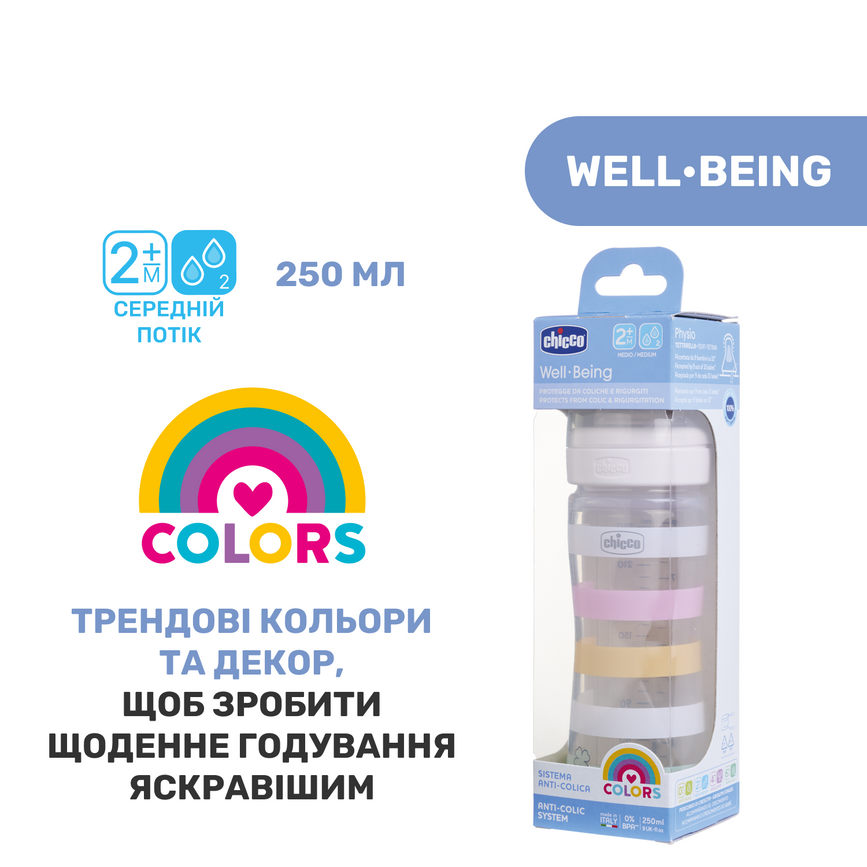 Пляшечки Пляшечка пластик Chicco Well-Being Colors, світло-рожева, 250мл, соска силікон, 2м+, Chicco