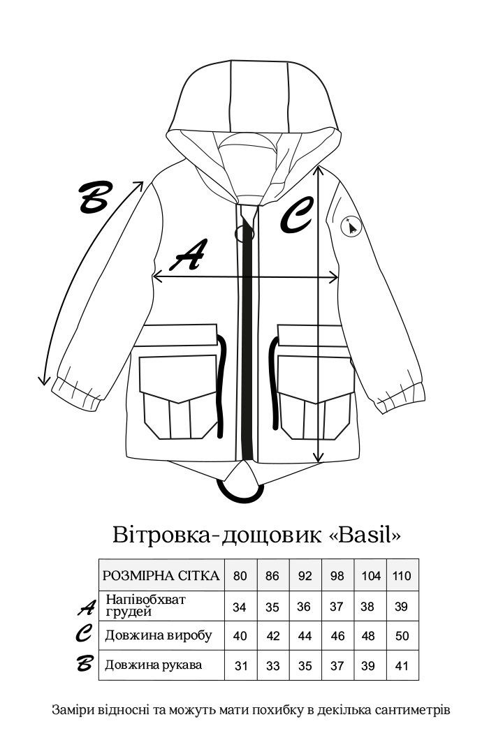 Куртки и пальто Ветровка-дождевик Basil, бирюзовая, MagBaby