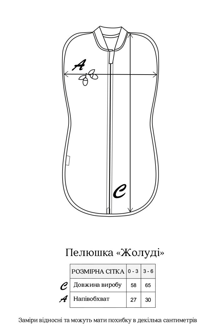 Пелюшки-кокони Євро пелюшка на блискавці з шапочкою "Purl", машинка, Magbaby