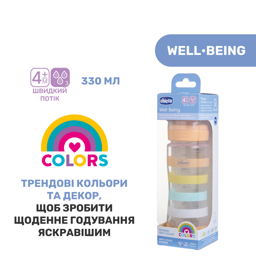 Бутылочки Бутылочка пластик Chicco Well-Being Colors, 330мл, соска силикон, розовая крышка 4м+, Chicco