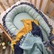 Коконы для новорожденных Кокон Универсальный мята-горчица-рюш синий, Маленькая Соня Фото №5