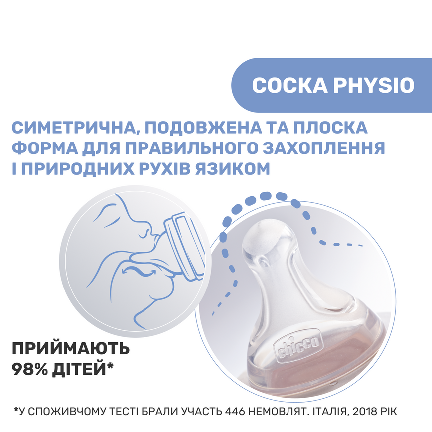 Пляшечки Пляшечка скло Chicco Well-Being Colors, 240мл, соска силікон, божа корівка, 0м+, Chicco