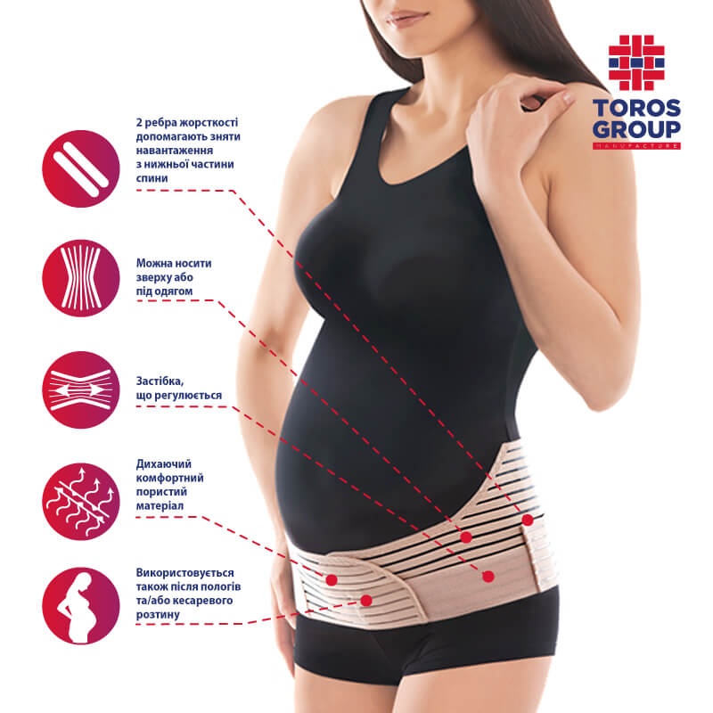 Бандажи для беременных Бандаж до и послеродовой с ребрами жесткости пористый, Toros-Group