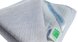 Пеленки непромокаемые Пеленка непромокаемая ЭКО ПУПС Soft Touch Premium, р.65х90см (melang), ЭКО ПУПС Фото №3