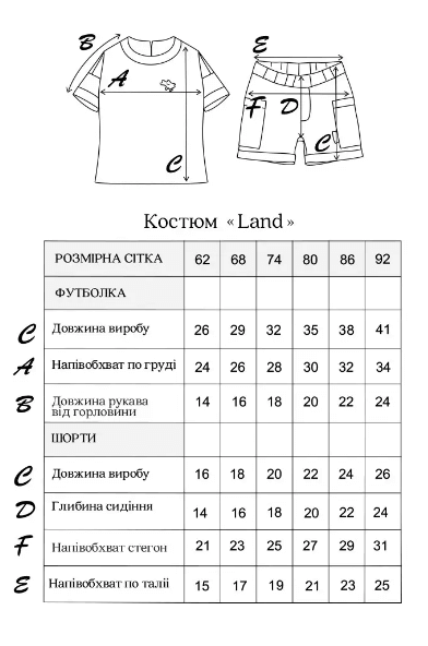 Комплекти Бавовняний костюм "Land", Зірки на смарагдовому, MagBaby