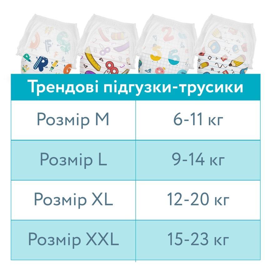 Підгузники Підгузки-трусики Offspring ABC Dance, розмір M, 6-11 кг, 42 шт., Offspring