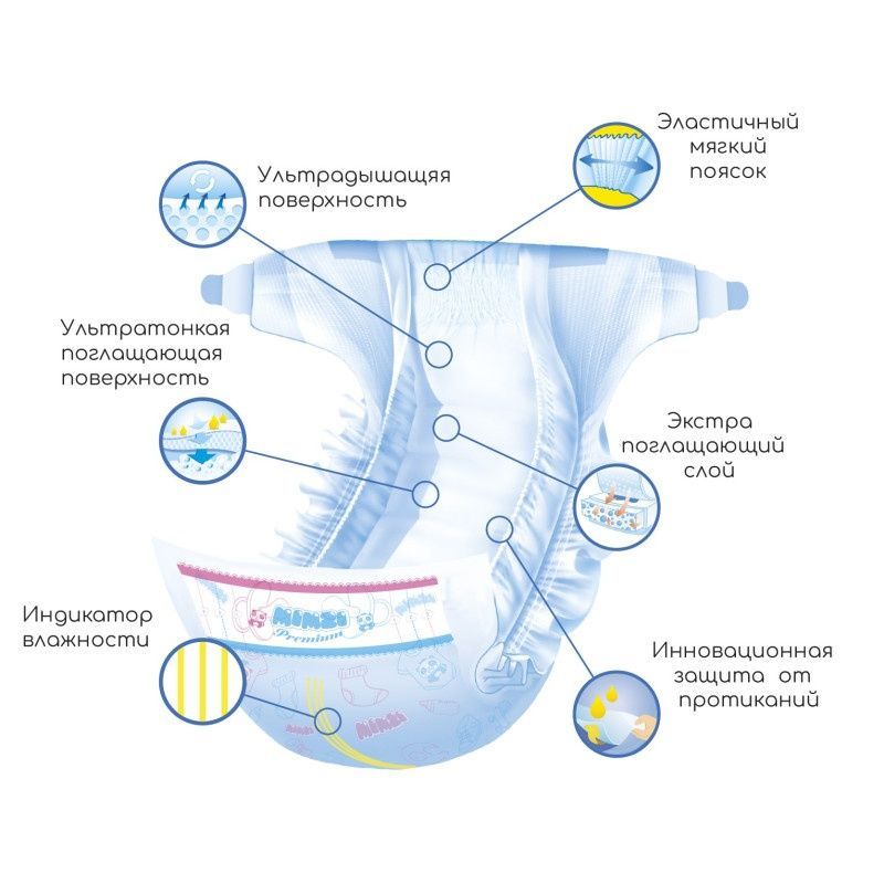 Подгузники Подгузники детские MIMZI S 3-6 кг 84 шт, Mimzi