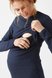 Лонгсливы Кофта для беременных и кормящих мам, синяя, ТМ Dianora Фото №1