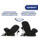 Автокресла Автокресло Chicco Unico Evo i-Size, группа 0+/1/2/3 Фото №10