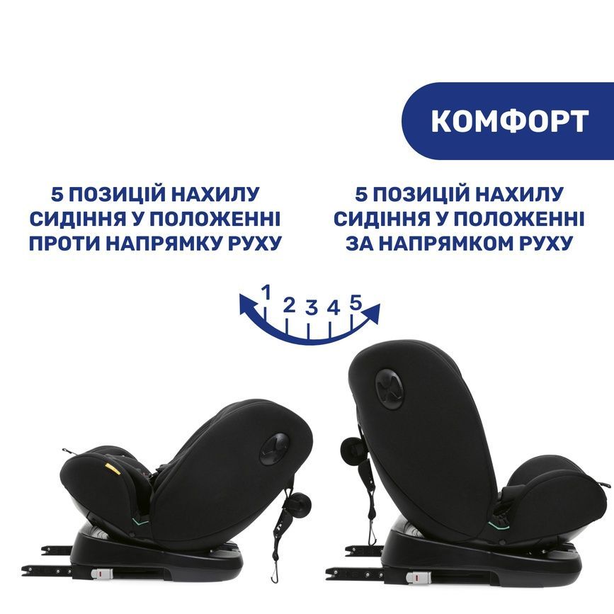 Автокресло Chicco Unico Evo i-Size, группа 0+/1/2/3