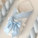 Постільна білизна Комплект постільної білизни, дизайн "Зірочки", блакитного кольору, ТМ Baby Chic Фото №2