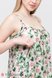 Сарафаны для беременных и кормящих Сарафан для беременных и кормящих SHEYLA, розовые лотосы на мятном фоне, Юла мама Фото №3