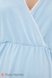 Ночнушки для кормления Ночная сорочка для беременных и кормящих ALISA LIGHT, голубой, Юла Мама Фото №5
