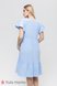 Платья на каждый день Платье для беременных и кормящих мам муслиновое FELICITY, голубой, Юла мама Фото №4