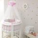 Постільна білизна Комплект дитячої постільної білизни Shine Алиса в кругле ліжечко, 6 елементів, рожевий, Маленькая Соня Фото №4