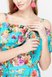 Блузы, рубашки Блузка для кормления BRENDA, принт цветы на аквамарине, Юла мама Фото №2