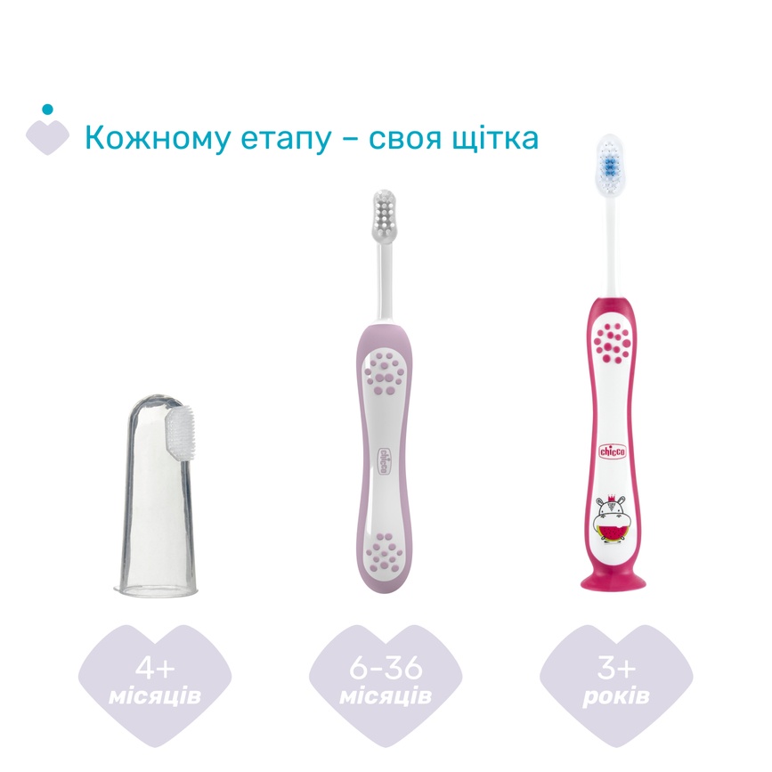 Зубная щетка Chicco для первых зубов, 6-36 мес., Розовый