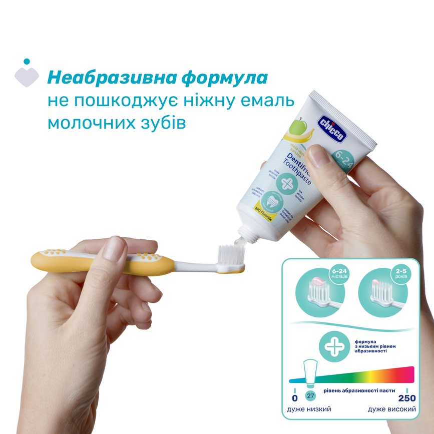 Зубные пасты Зубная паста Chicco "Яблоко-Банан", 6-24 мес., 50 мл